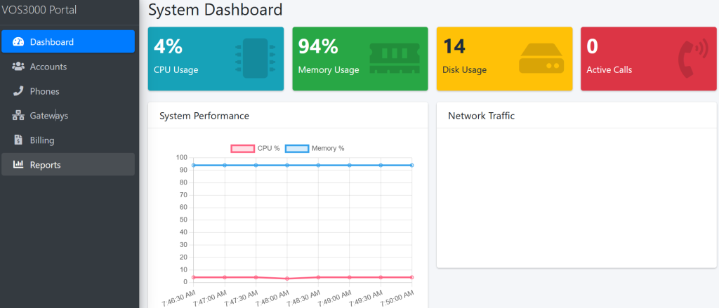 VOS3000 Web Management System Version 9 1 Screenshot 2025 10 01 075022